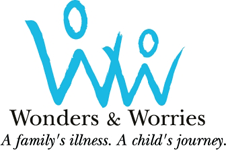 Wonders & Worries
